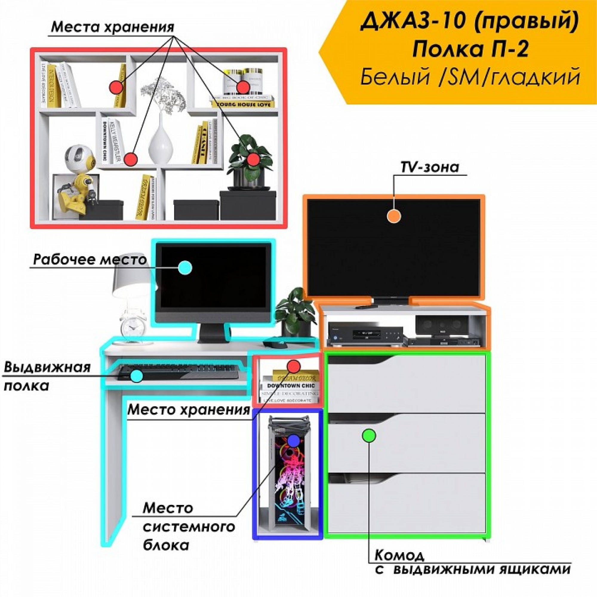 Набор для детской Уголок школьника РМ-10-2    JZZ_RM-10-2BPR