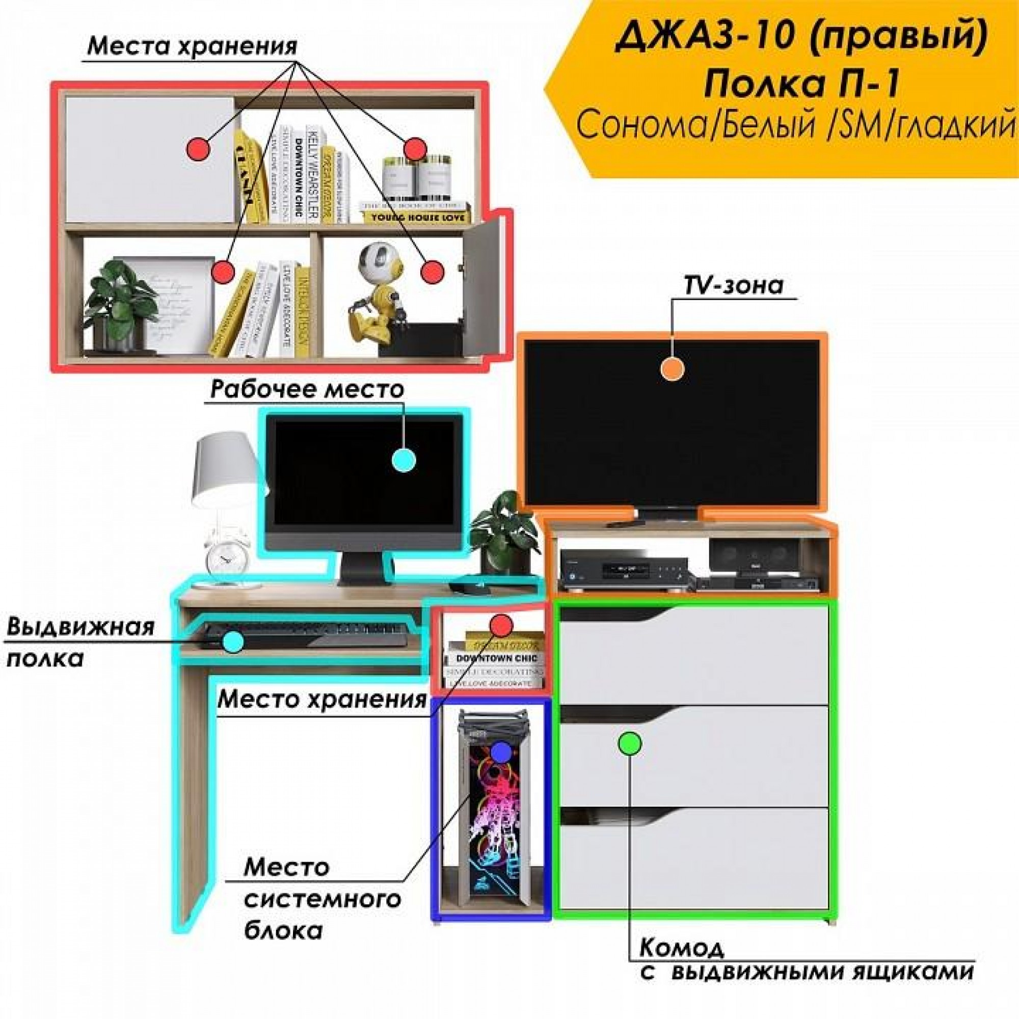 Набор для детской Уголок школьника РМ-10-1    JZZ_RM-10-1SBPR